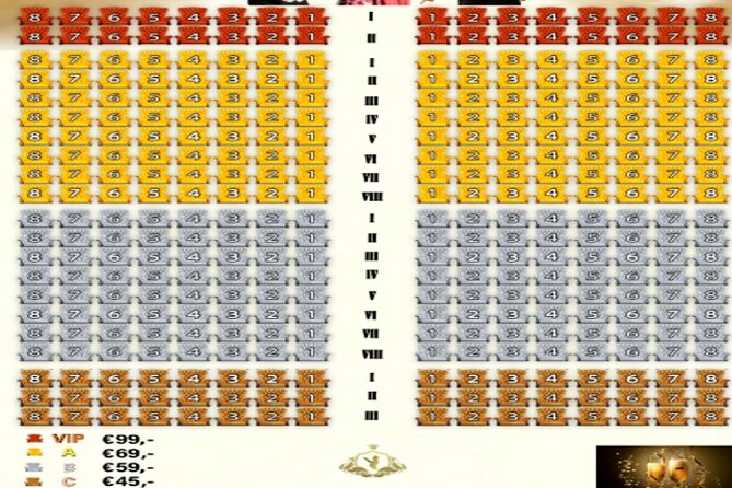 Wiener Royal Orchester Concert only - When You Should Think Twice Before Booking